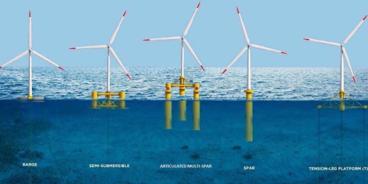 Futuro de la eólica marina en la península Ibérica